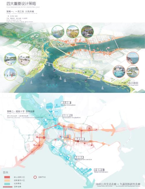 廈門(mén)新機(jī)場(chǎng)片區(qū)城市設(shè)計(jì)亮點(diǎn)