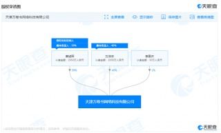 李國(guó)慶僅在早晚讀書(shū)主體公司占股1 為最小股東