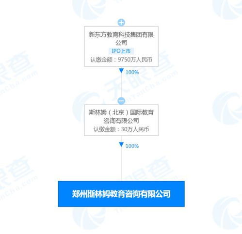 無標(biāo)題