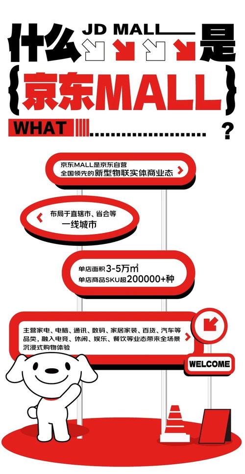 京東Mall華中首店9月開業，加速線上線下融合新零售布局