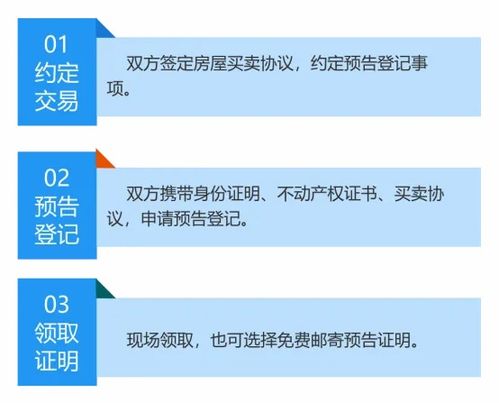 給交易上 保險 荊州市推行二手房轉移預告登記業務