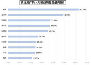 免費pc28預測手機軟件