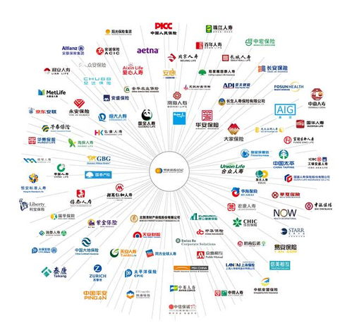 加入明亞后,如何打造屬于你的保險(xiǎn)經(jīng)紀(jì)工作體系
