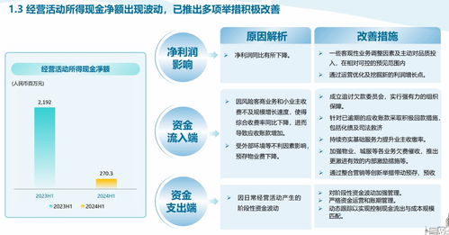 龍頭物企降速,碧桂園服務主動削減關聯(lián)方業(yè)務,成立催收委員會